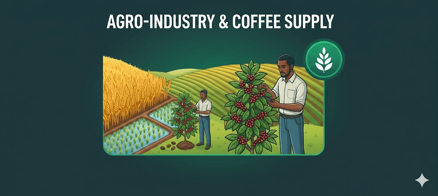 Agro-Industry & Coffee